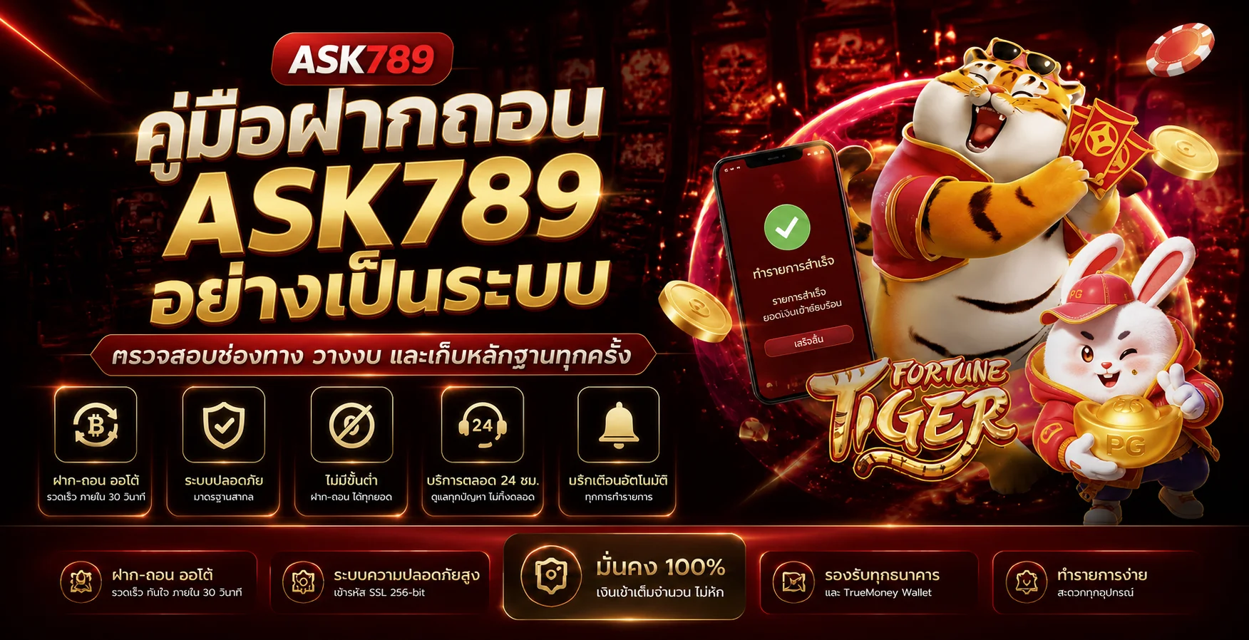 ASK789 คู่มือฝากถอน ตรวจรายการและวางงบ